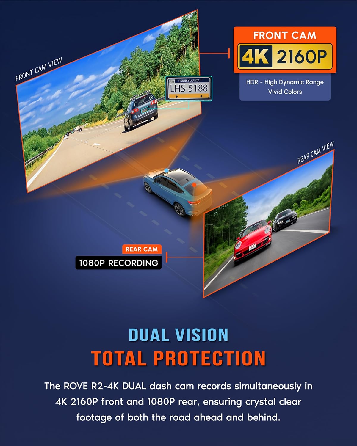ORANGLES ROVE R2-4K Dual Dash Cam Front & Rear – STARVIS 2 Sensor, 4K 2160P Recording, 5G WiFi, 128GB Card Included, 24H Parking Mode Car Camera - full product showcase - Image 5 of 5 | suitable for professionals | Florida | Free Shipping ORANGLES