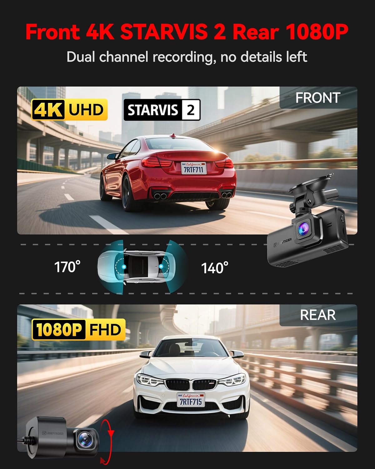 ORANGLES REDTIGER F7N Touch 4K STARVIS 2 Dash Cam Front & Rear – 5GHz WiFi Car Camera with GPS, Voice Control, Touch Screen & 128GB Card Included - elegant presentation - Image 6 of 6 | designed for enthusiasts | Illinois | Free Shipping ORANGLES