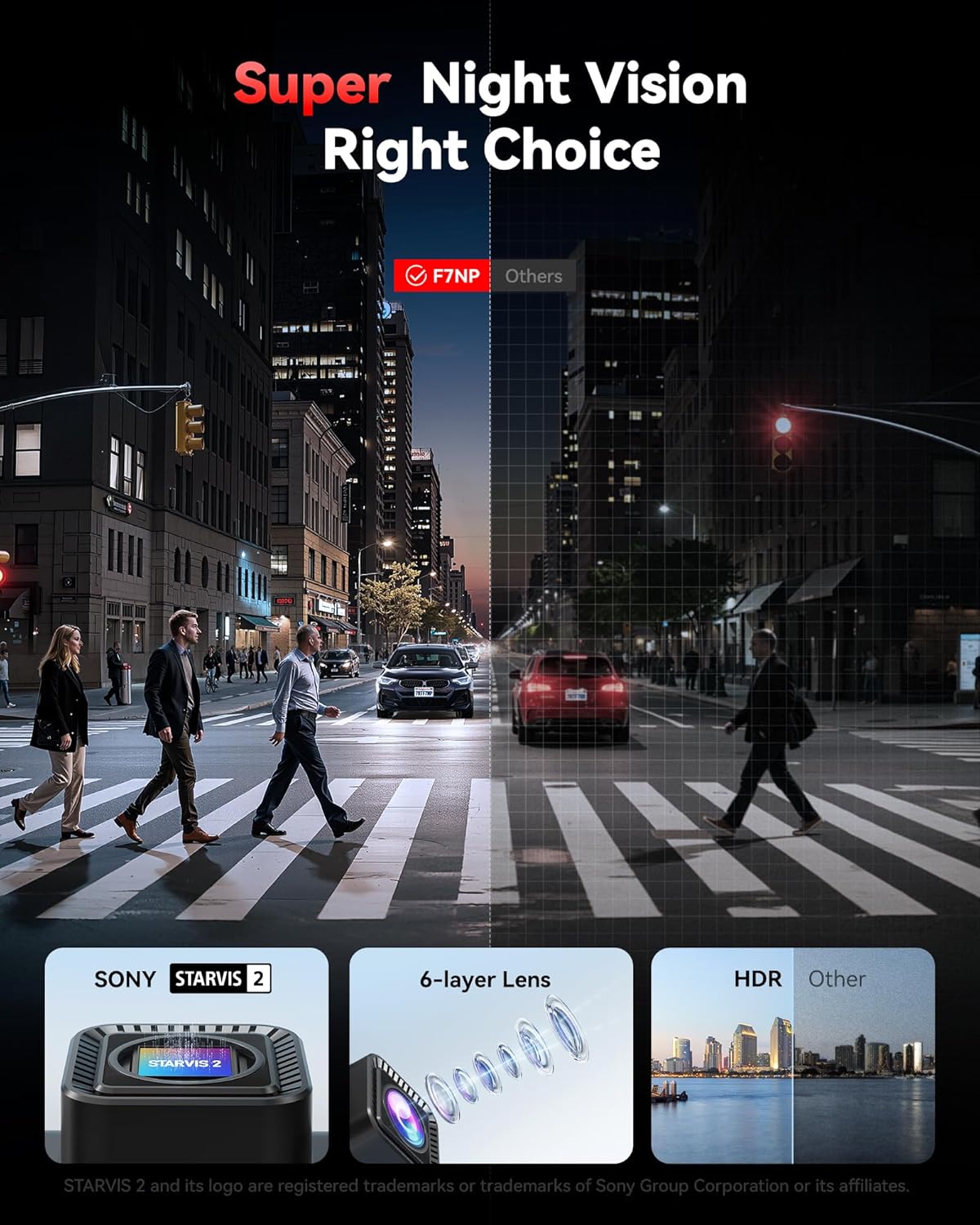ORANGLES REDTIGER F7NP 4K Dash Cam Front & Rear – STARVIS 2 Sensor Car Camera with 5.8GHz WiFi, GPS, WDR Night Vision & 24H Parking Mode - angled perspective - Image 4 of 5 | excellent for daily use | New York | Free Shipping ORANGLES