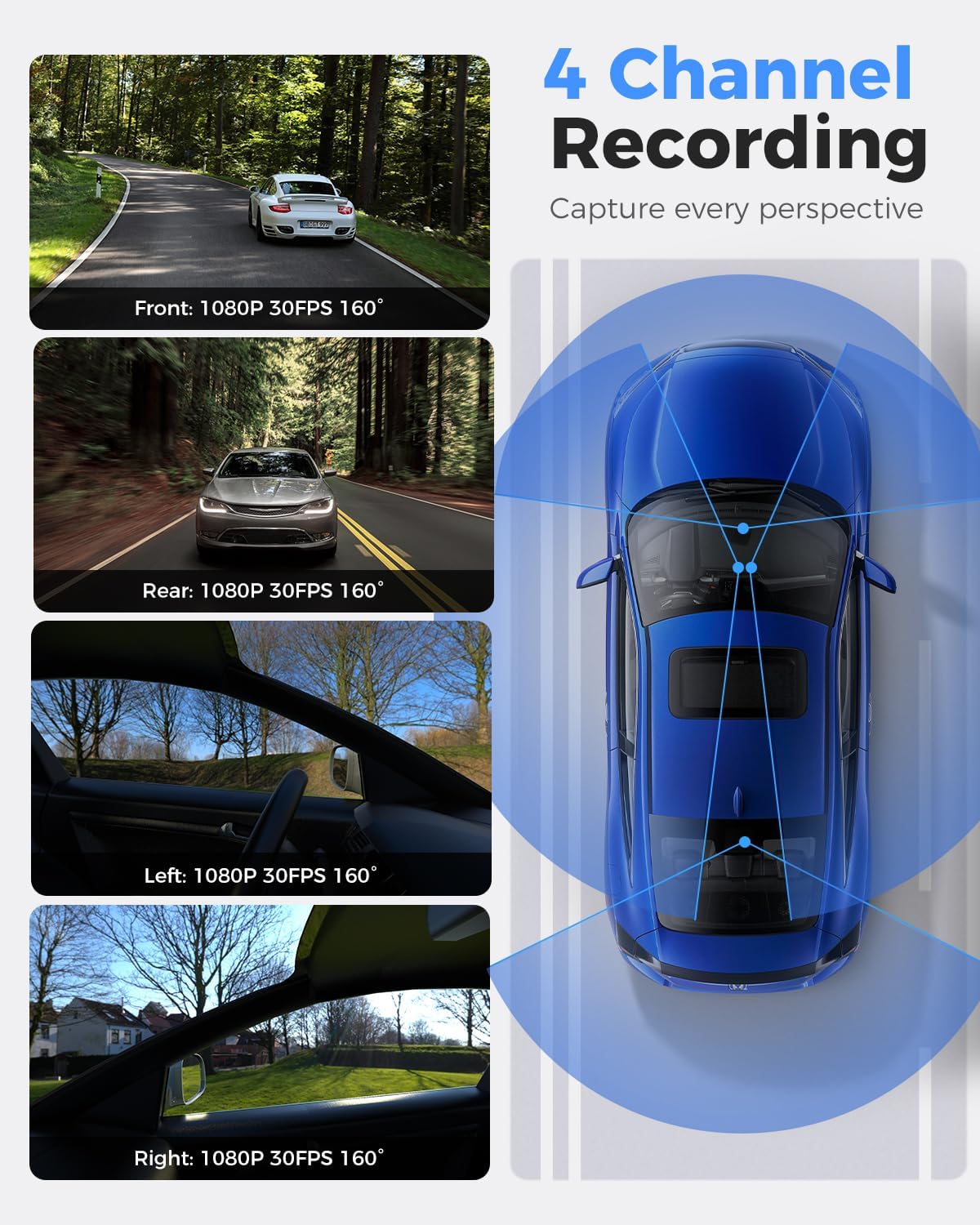 ORANGLES 360° 4-Channel Dash Cam Front, Rear, Left, Right & Inside – GPS, 5G WiFi, Night Vision, WDR, Supercapacitor & 24H Parking Mode with 128GB Card - angled perspective - Image 4 of 4 | excellent for daily use | New York | Free Shipping ORANGLES