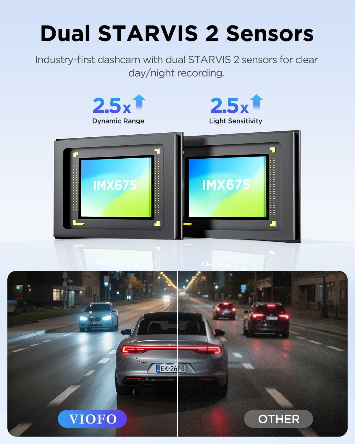 ORANGLES VIOFO A229 Plus Dash Cam Front & Rear – Dual STARVIS 2 HDR 1440P Car Camera with 5GHz WiFi, Voice Control & Ultra-Precise GPS - detailed closeup view - Image 3 of 4 | great for travel | Texas | Free Shipping ORANGLES