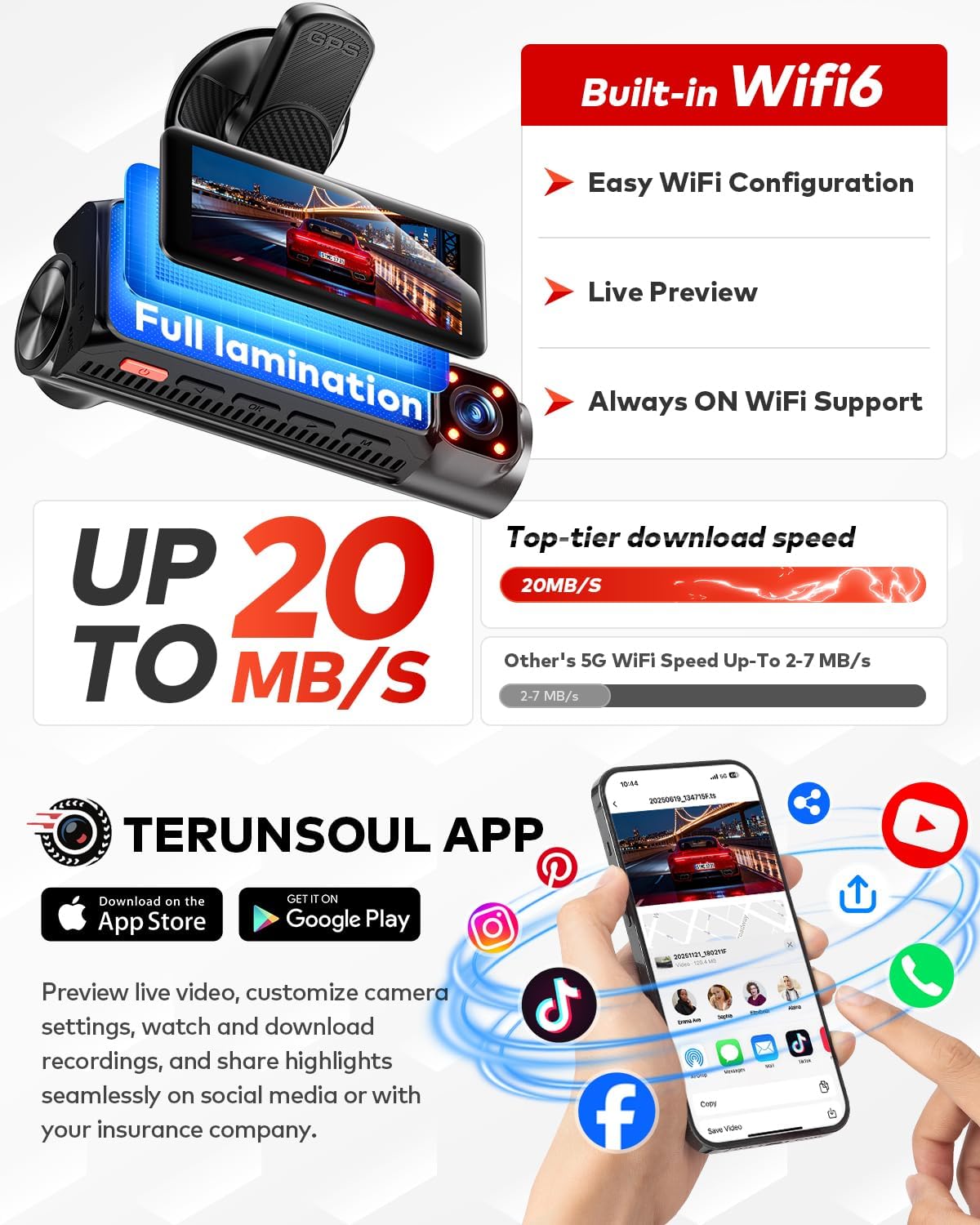 ORANGLES 4K + 4K + 1080P 3-Channel Dash Cam Front, Rear & Cabin – WiFi 6 Car Camera with GPS, IR Night Vision, 24H Parking Mode & Free 128GB Card - detailed closeup view - Image 3 of 5 | great for travel | Texas | Free Shipping ORANGLES