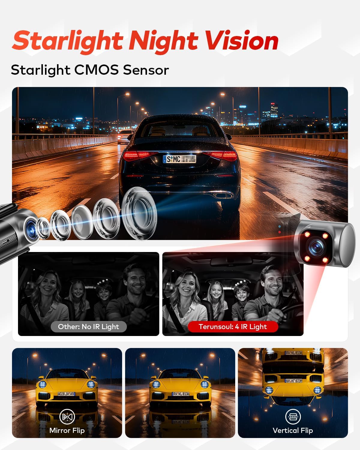 ORANGLES 4K + 4K + 1080P 3-Channel Dash Cam Front, Rear & Cabin – WiFi 6 Car Camera with GPS, IR Night Vision, 24H Parking Mode & Free 128GB Card - angled perspective - Image 4 of 5 | excellent for daily use | New York | Free Shipping ORANGLES