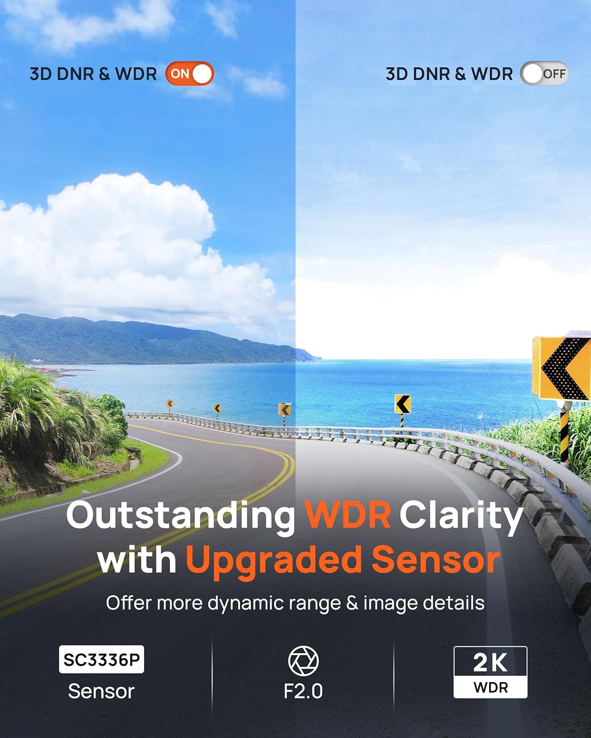 ORANGLES 70mai Dash Cam M310 – 1296P QHD Smart Front Dash Camera with WiFi, Night Vision, WDR, Parking Monitor & Mobile App Support - high resolution display - Image 2 of 4 | perfect for office | California | Free Shipping ORANGLES