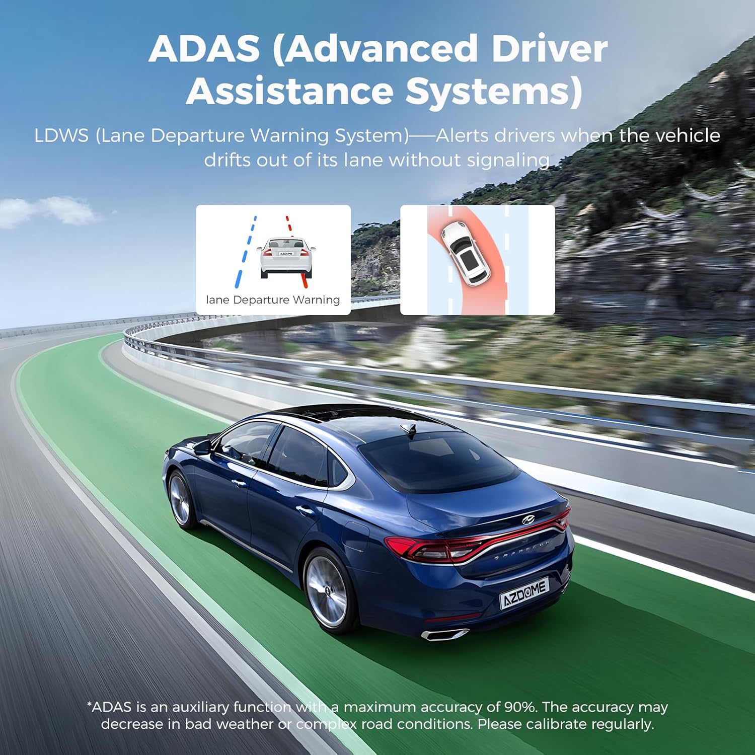 ORANGLES AZDOME M01 Pro Dual Dash Cam Front & Rear – 3” Screen Car Camera with ADAS, G-Sensor, 24H Parking Mode & Free 64GB Card - detailed closeup view - Image 3 of 4 | great for travel | Texas | Free Shipping ORANGLES