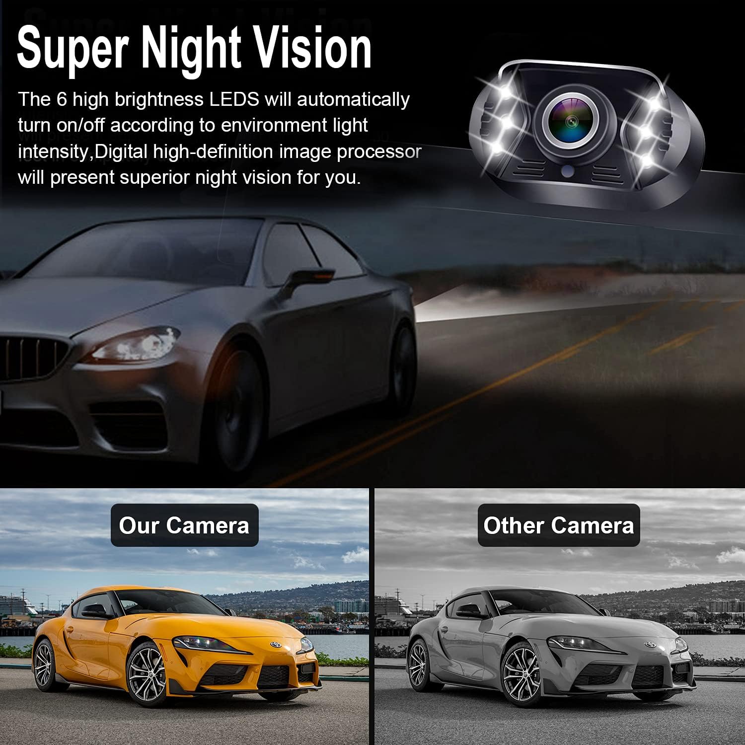 ORANGLES HD 1080P Backup Camera with Monitor – Plug & Play Rear View Camera System with Starlight Night Vision, Zero-Lag Real-Time Display for Cars, Trucks & SUVs - detailed closeup view - Image 3 of 5 | great for travel | Texas | Free Shipping ORANGLES