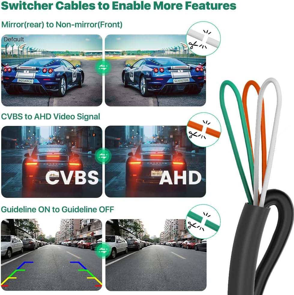 ORANGLES GreenYi AHD 720P Backup/Front/Side View Camera – 170° Adjustable Fisheye Reverse Camera for Cars, SUVs, RVs, Trailers & Pickups - high resolution display - Image 2 of 4 | perfect for office | California | Free Shipping ORANGLES