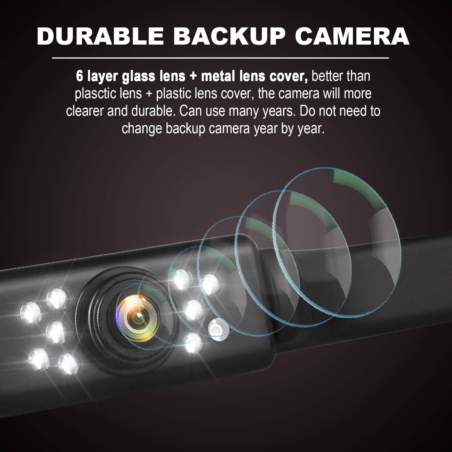 ORANGLES HD Car Backup Camera with 9 LED Night Vision Lights – Front & Rear License Plate View Camera, Wide Angle IP69K Waterproof Reverse Camera for Cars, SUVs & Trucks - detailed closeup view - Image 3 of 4 | great for travel | Texas | Free Shipping ORANGLES
