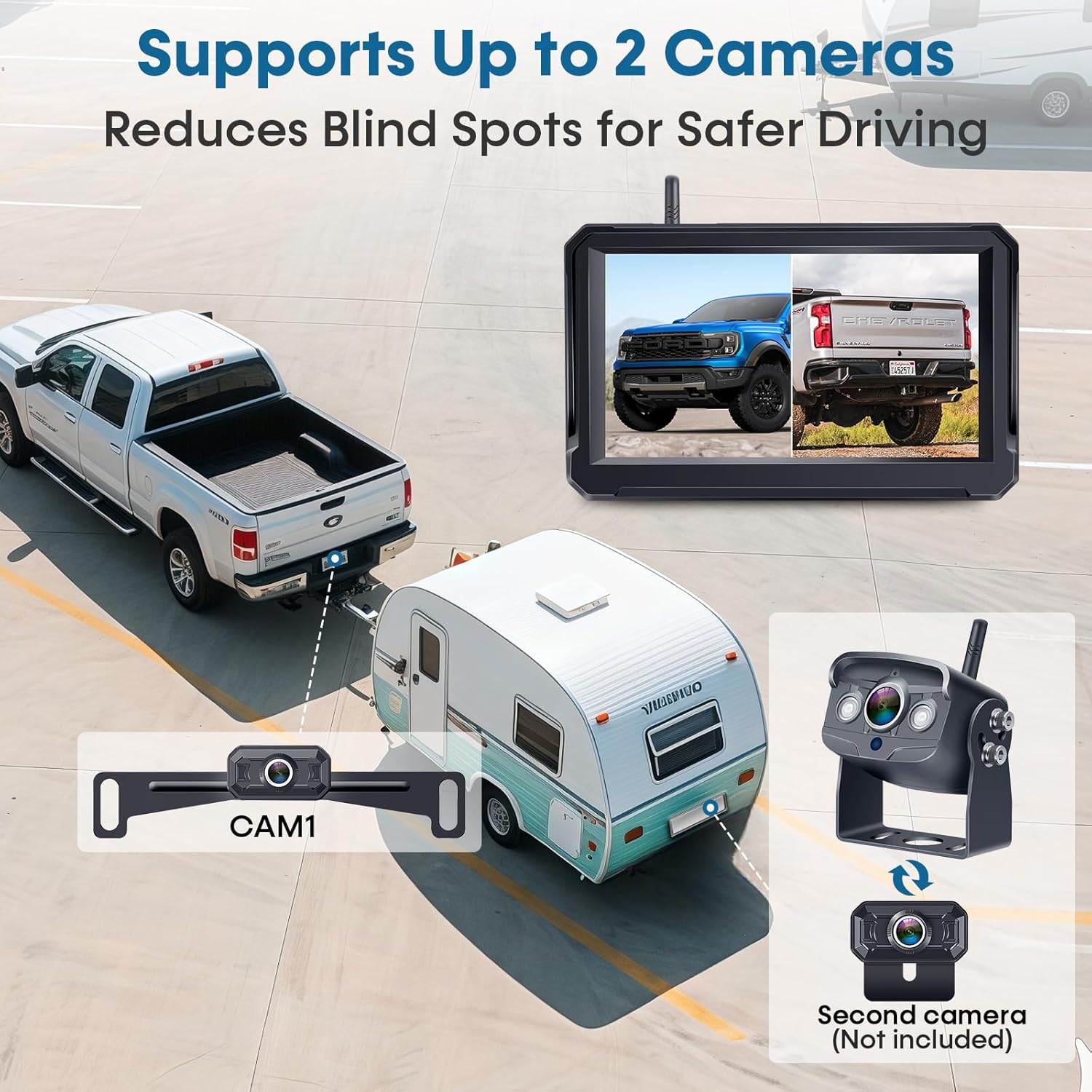 ORANGLES Wireless Backup Camera for Trucks – 5” 1080P HD Display with Night Vision, IP69K Waterproof Rear View Camera & Dual-Camera Support | Befumly H21 - detailed closeup view - Image 3 of 4 | great for travel | Texas | Free Shipping ORANGLES