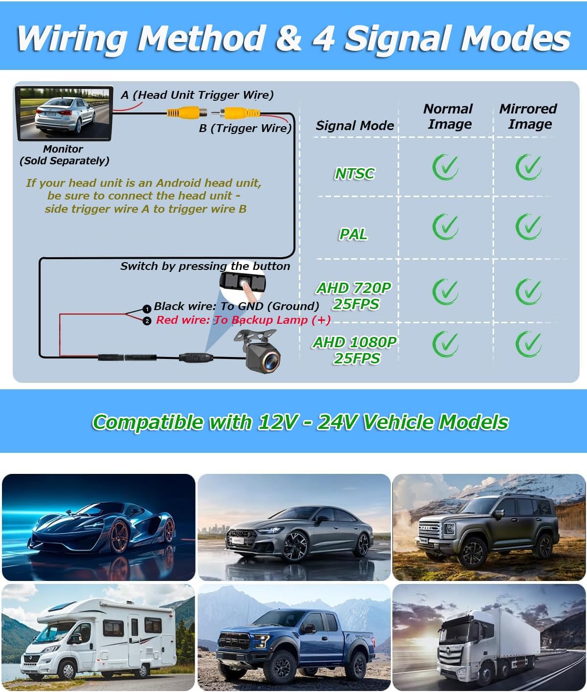 ORANGLES 1080P AHD Backup Camera for Car – 3MP 170° Wide Angle Universal Rear View Camera with Night Vision, IP68K Waterproof, 12–24V & Guide Line for Cars, SUVs & Trucks - high resolution display - Image 2 of 4 | perfect for office | California | Free Shipping ORANGLES