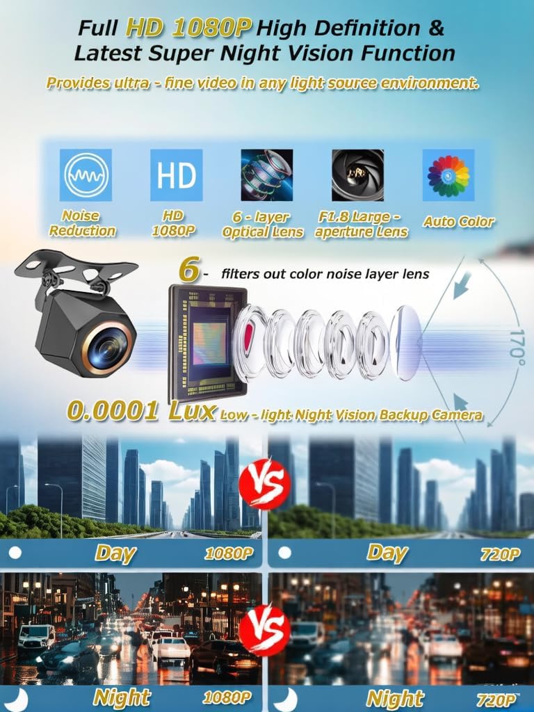 ORANGLES 1080P AHD Backup Camera for Car – 3MP 170° Wide Angle Universal Rear View Camera with Night Vision, IP68K Waterproof, 12–24V & Guide Line for Cars, SUVs & Trucks - angled perspective - Image 4 of 4 | excellent for daily use | New York | Free Shipping ORANGLES