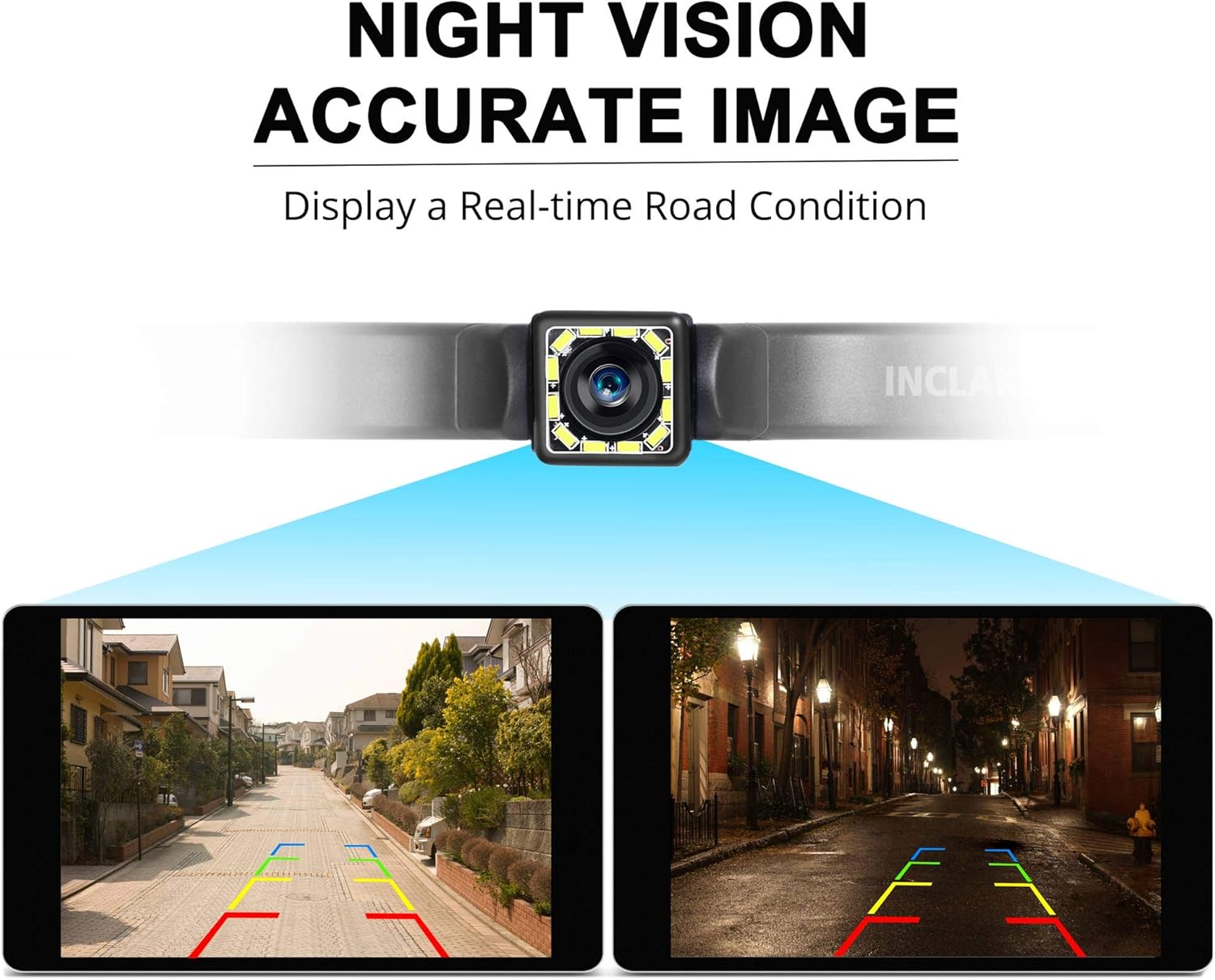 ORANGLES Car Backup Camera Ultra HD – Rear View Camera with 12 LED Night Vision, 140° Wide Angle & Waterproof Design with Multiple Mount Brackets for Cars, SUVs & Trucks - detailed closeup view - Image 3 of 3 | great for travel | Texas | Free Shipping ORANGLES