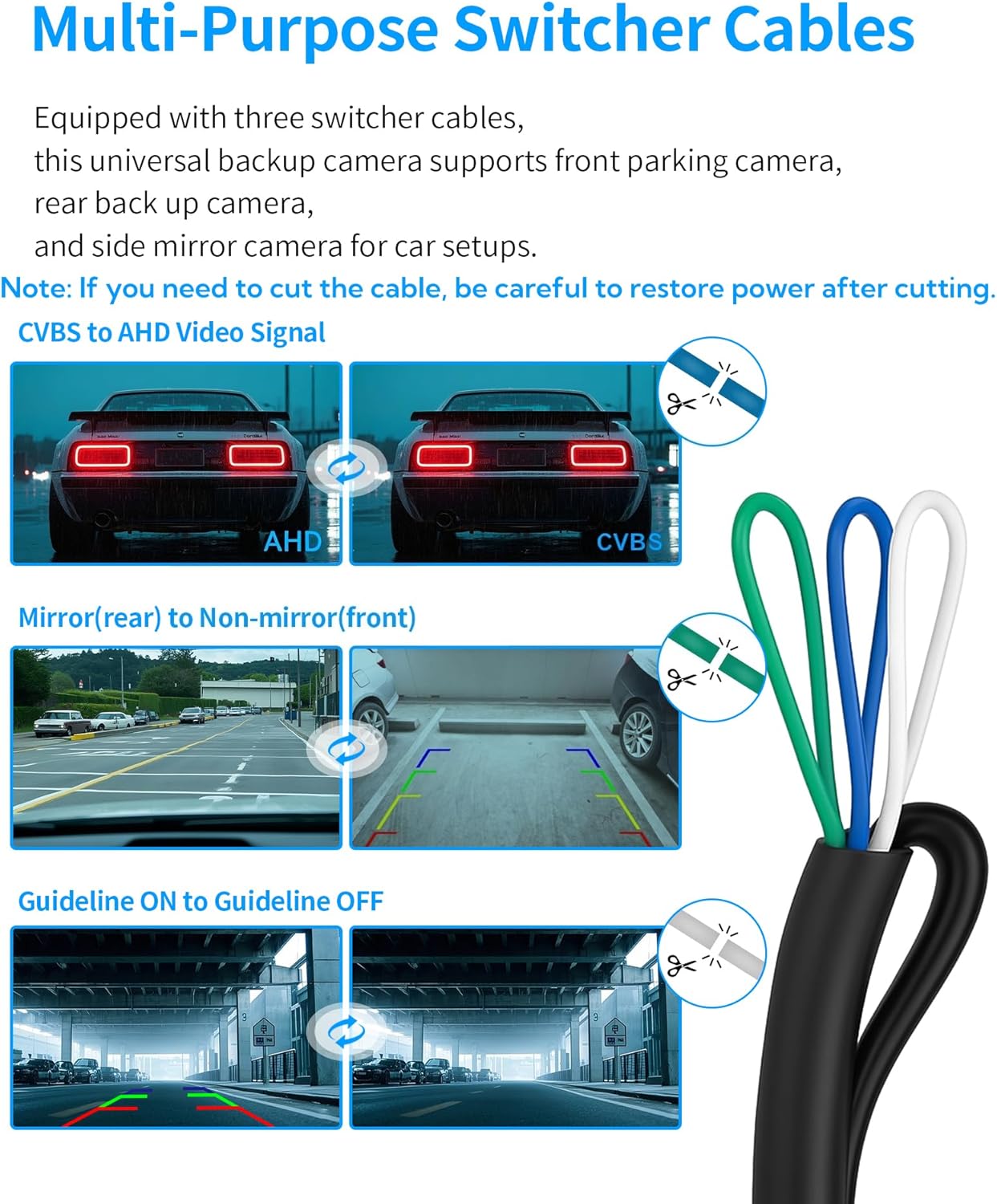 ORANGLES AHD 1080P Backup Camera for Cars – 170° Wide Angle Rear View Reverse Camera with Night Vision, IP68 Waterproof & CVBS Support (6M Cable) - high resolution display - Image 2 of 4 | perfect for office | California | Free Shipping ORANGLES