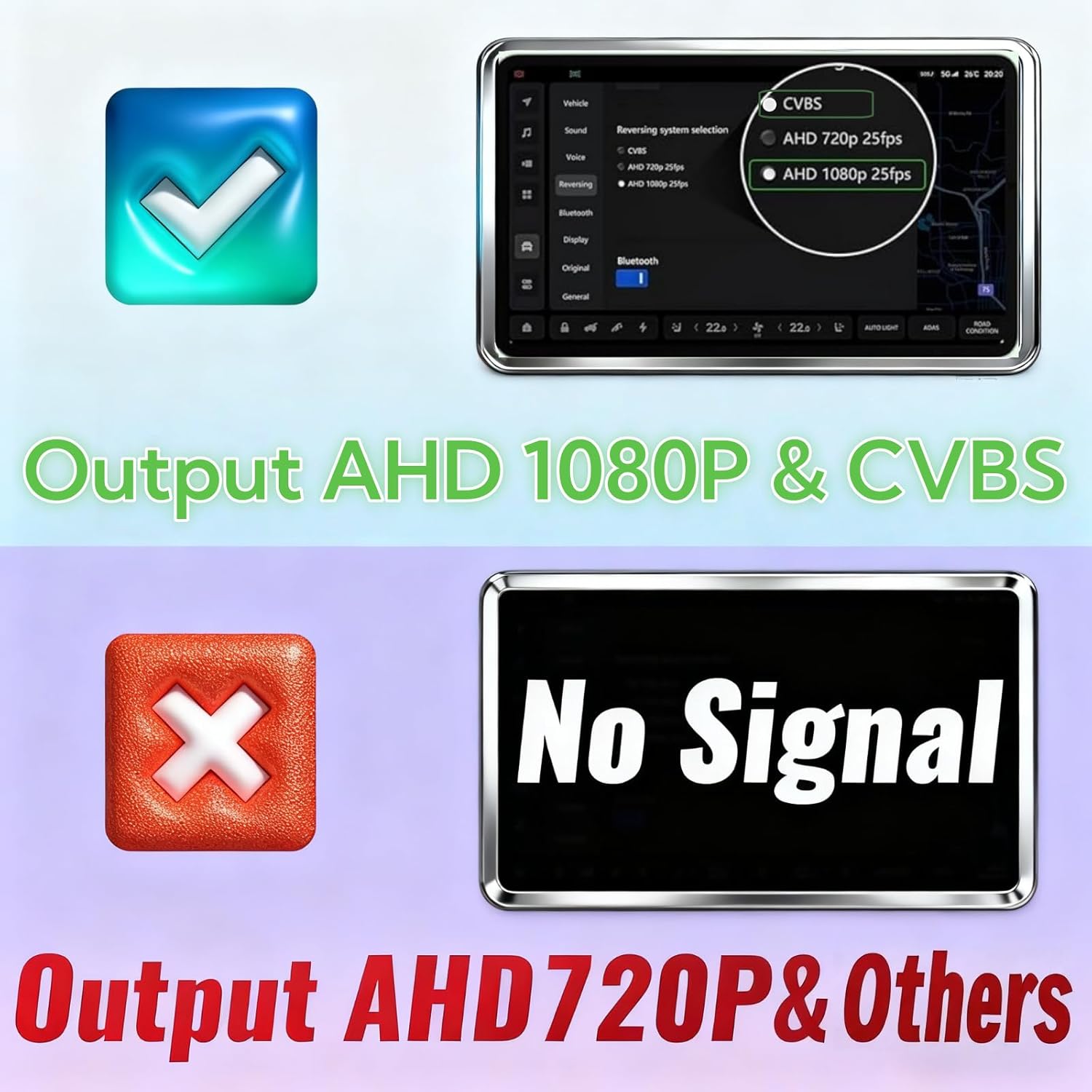 ORANGLES AHD 1080P Backup Camera for Cars – 170° Wide Angle Rear View Reverse Camera with Night Vision, IP68 Waterproof & CVBS Support (6M Cable) - detailed closeup view - Image 3 of 4 | great for travel | Texas | Free Shipping ORANGLES