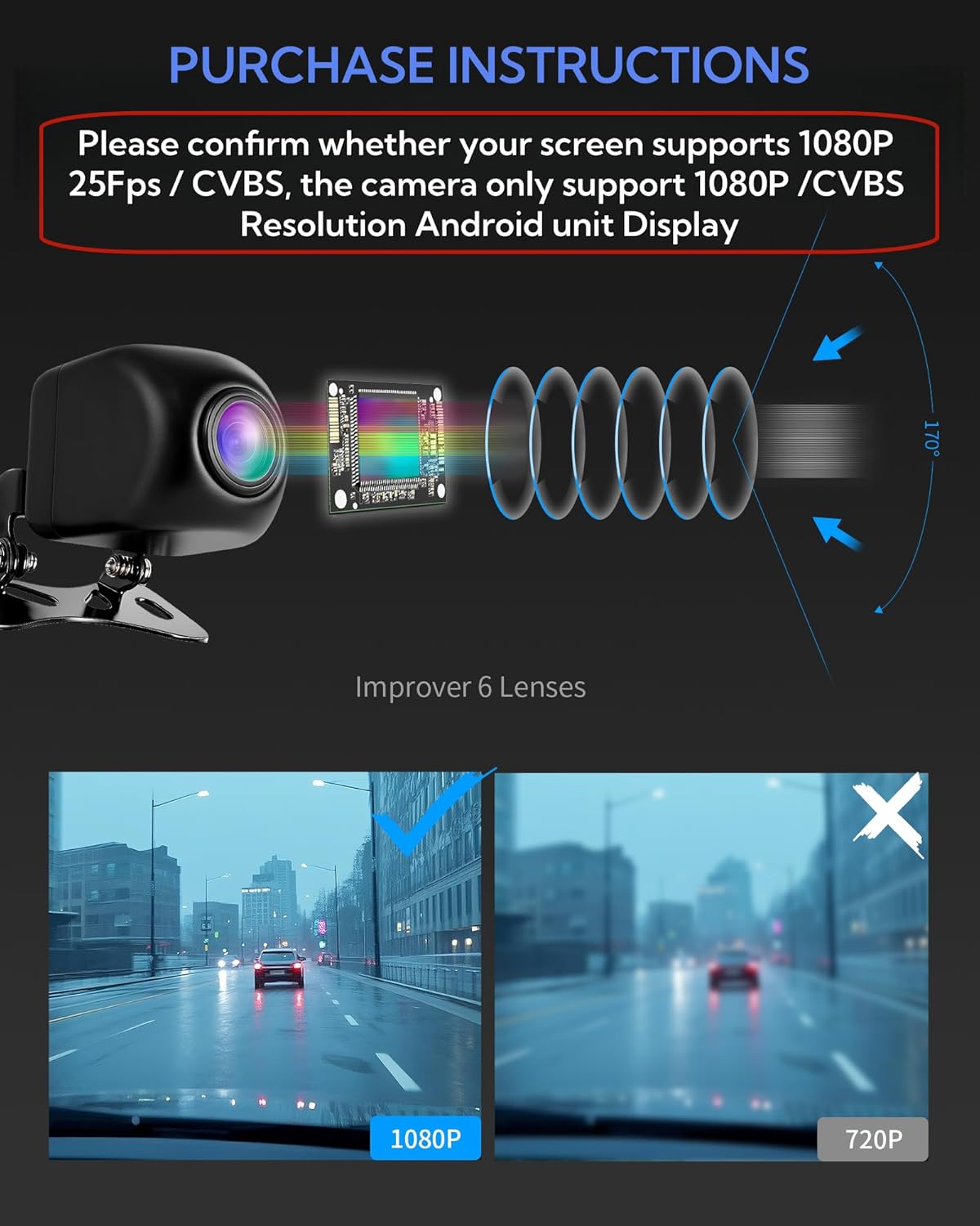 ORANGLES AHD 1080P Backup Camera for Cars – 170° Wide Angle Rear View Reverse Camera with Night Vision, IP68 Waterproof & CVBS Support (6M Cable) - angled perspective - Image 4 of 4 | excellent for daily use | New York | Free Shipping ORANGLES