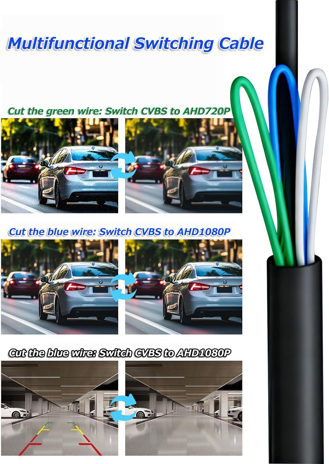 ORANGLES 1080P AHD Backup Camera – 170° Wide Angle 360° Rotatable Reverse Camera with Night Vision & IP69K Waterproof Design for Trucks, Cars & SUVs - detailed closeup view - Image 3 of 4 | great for travel | Texas | Free Shipping ORANGLES