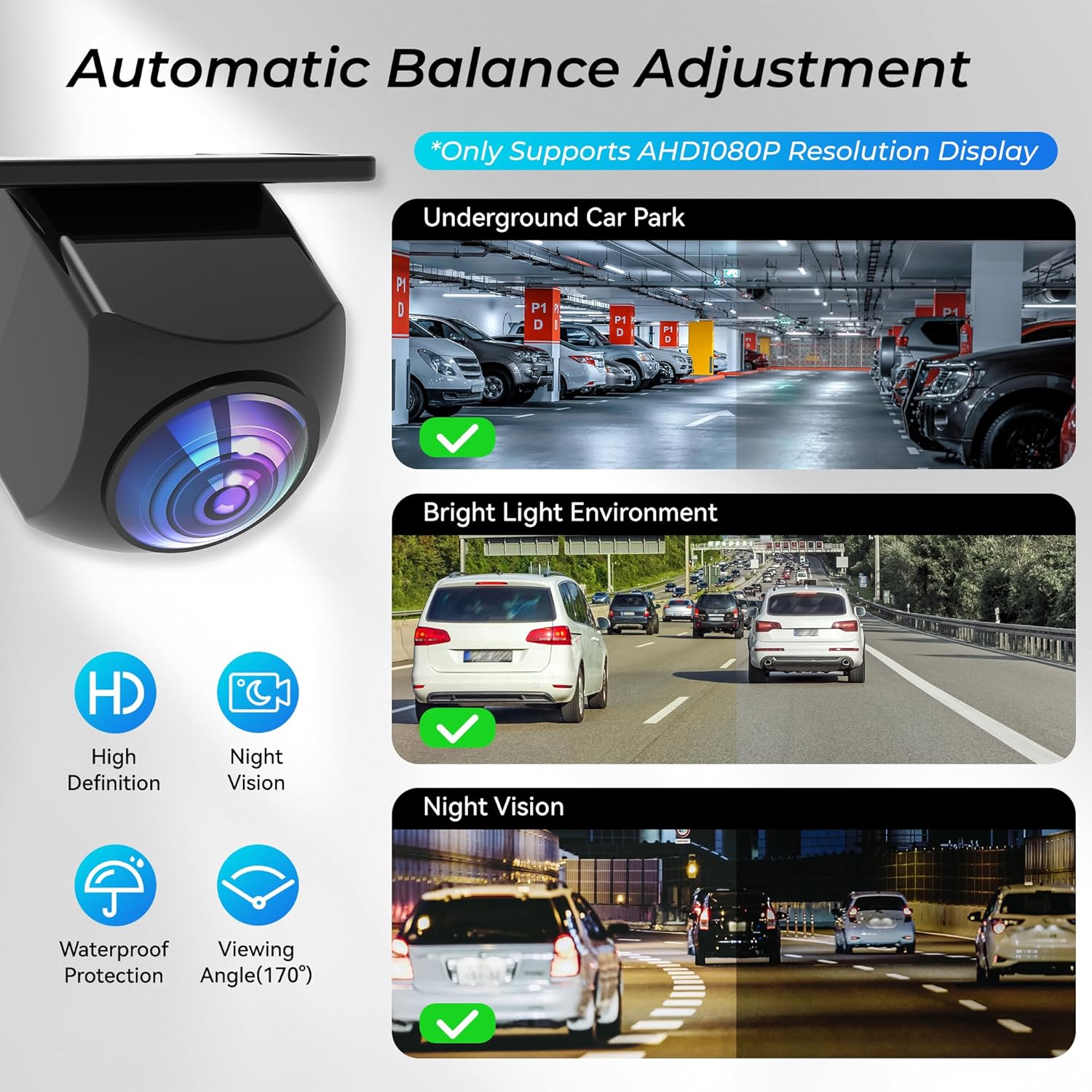 ORANGLES AHD 1080P Backup Camera for Car – 170° Wide Angle License Plate Rear View Camera with Night Vision & IP69K Waterproof Design for Cars, SUVs & RVs - high resolution display - Image 2 of 4 | perfect for office | California | Free Shipping ORANGLES