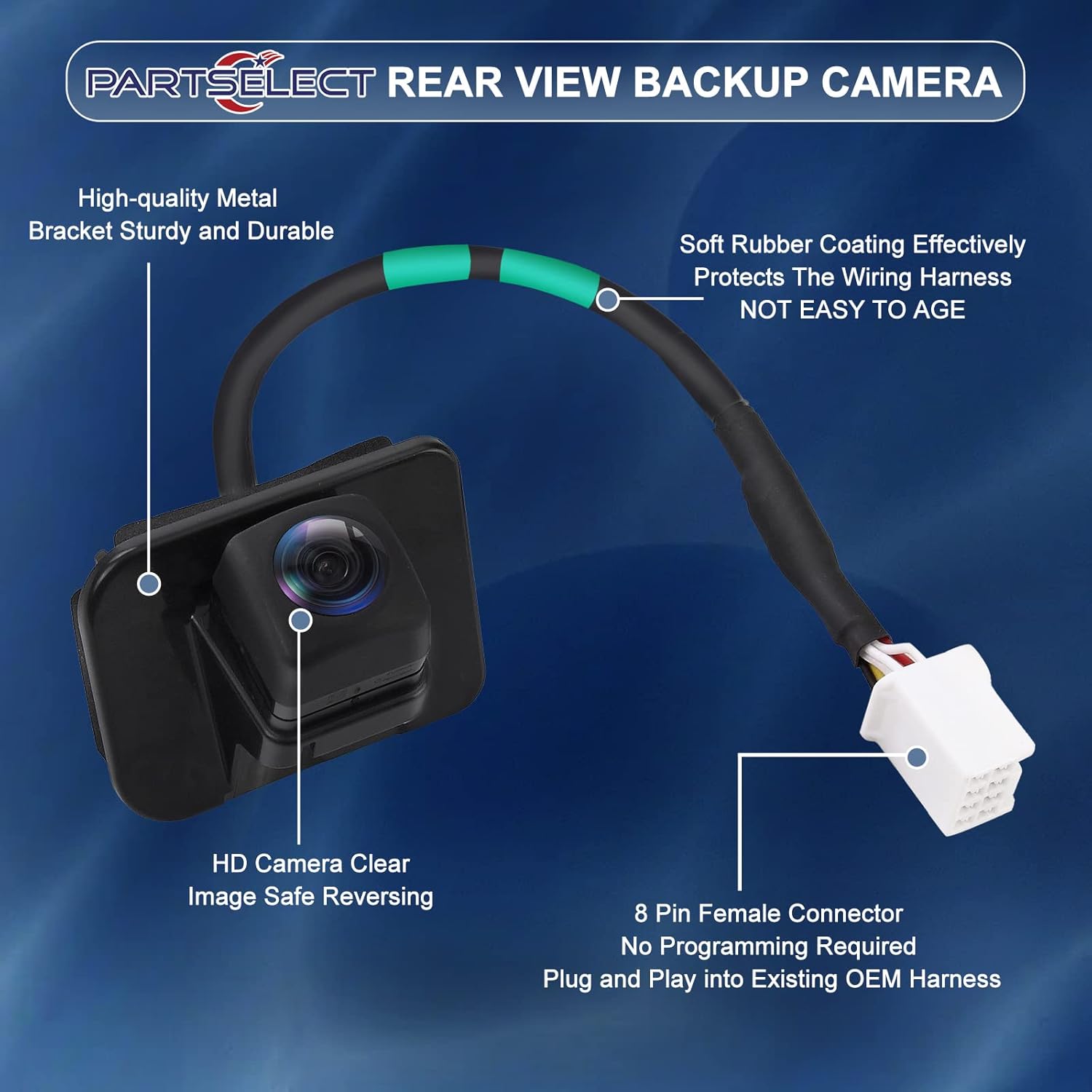ORANGLES Rear View Backup Camera Replacement for Honda Accord Sedan 2014–2017 – Park Assist Reverse Camera Replace OE 39530-T2A-A21 / A31 / U110-M2 / U21 - detailed closeup view - Image 3 of 4 | great for travel | Texas | Free Shipping ORANGLES