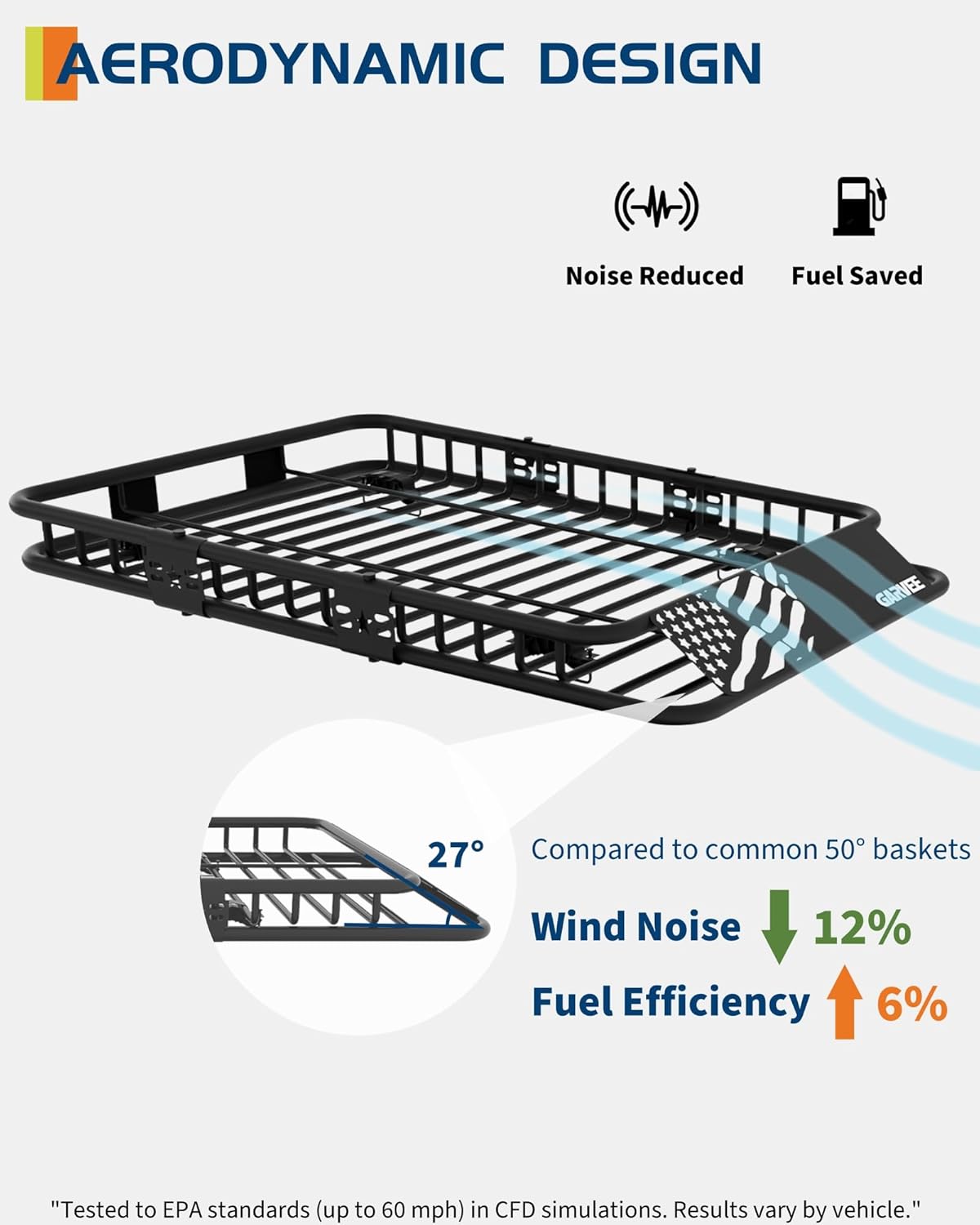ORANGLES GarveeLife Universal Roof Rack Cargo Carrier Basket 46” x 36” – Heavy Duty Rooftop Luggage Rack with 200 LBS Capacity for SUVs & Trucks - detailed closeup view - Image 3 of 4 | great for travel | Texas | Free Shipping ORANGLES