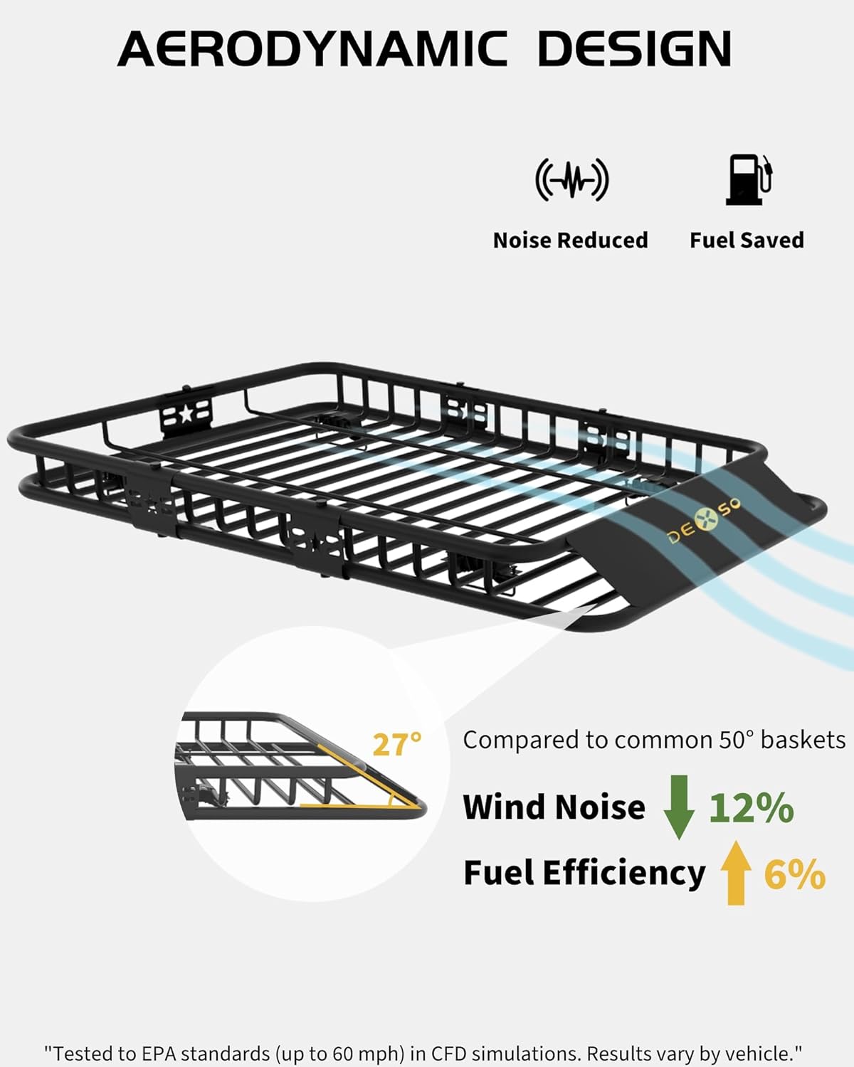 ORANGLES 51” x 36” Universal Roof Rack Cargo Basket – 200 lbs Rooftop Carrier with 15 Cubic Feet Waterproof Luggage Bag for SUVs & Trucks - detailed closeup view - Image 3 of 4 | great for travel | Texas | Free Shipping ORANGLES