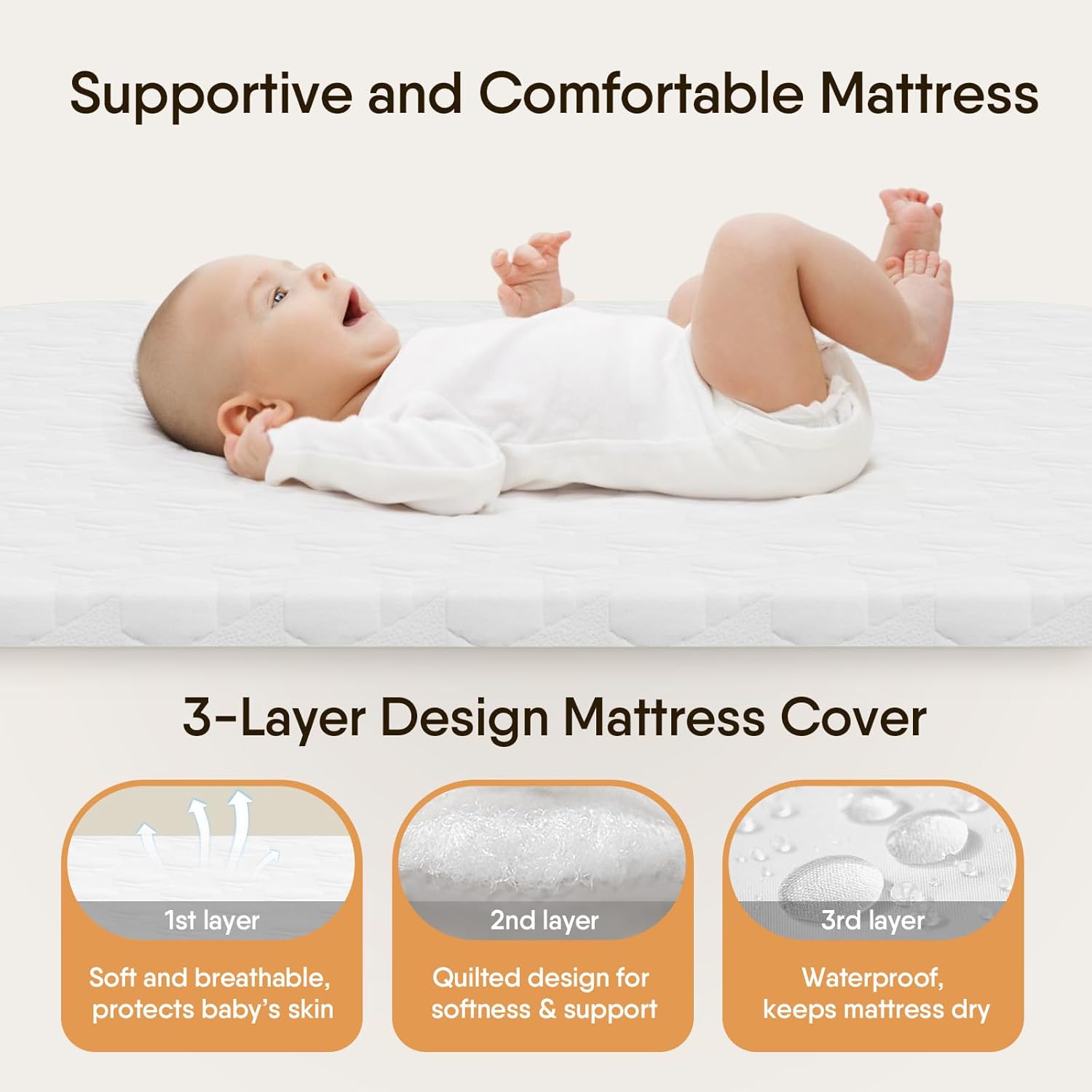 ORANGLES 3-in-1 Baby Bassinet Bedside Sleeper – Adjustable Bedside Crib for Newborns with Mattress, Breathable Mesh Sides & 6 Height Positions - high resolution display - Image 2 of 4 | perfect for office | California | Free Shipping ORANGLES
